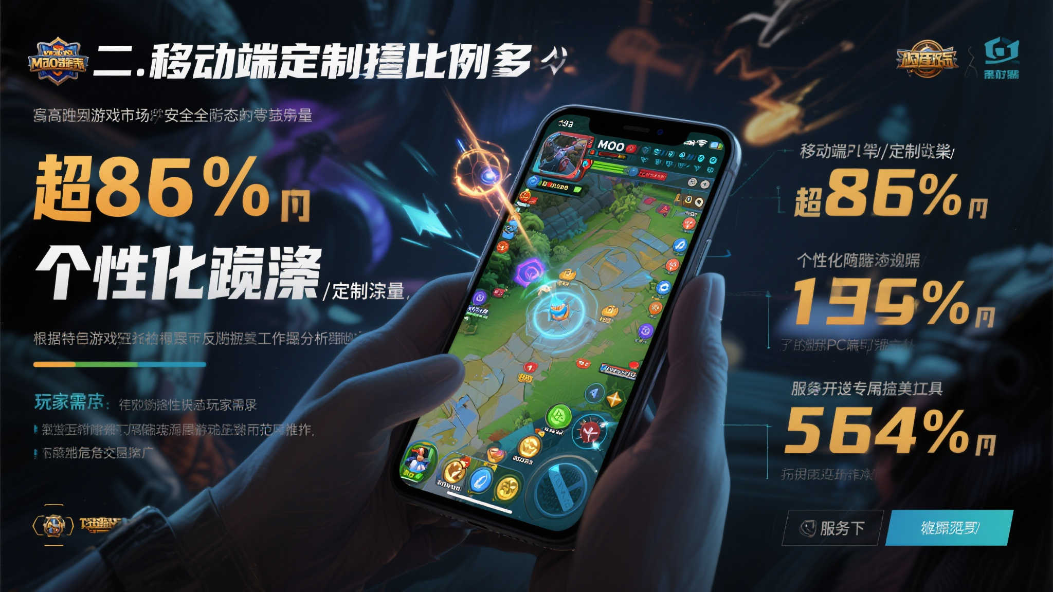 2024游戏安全报告：PC外挂功能激增超149%，移动端超85%为定制外挂，战况升级！